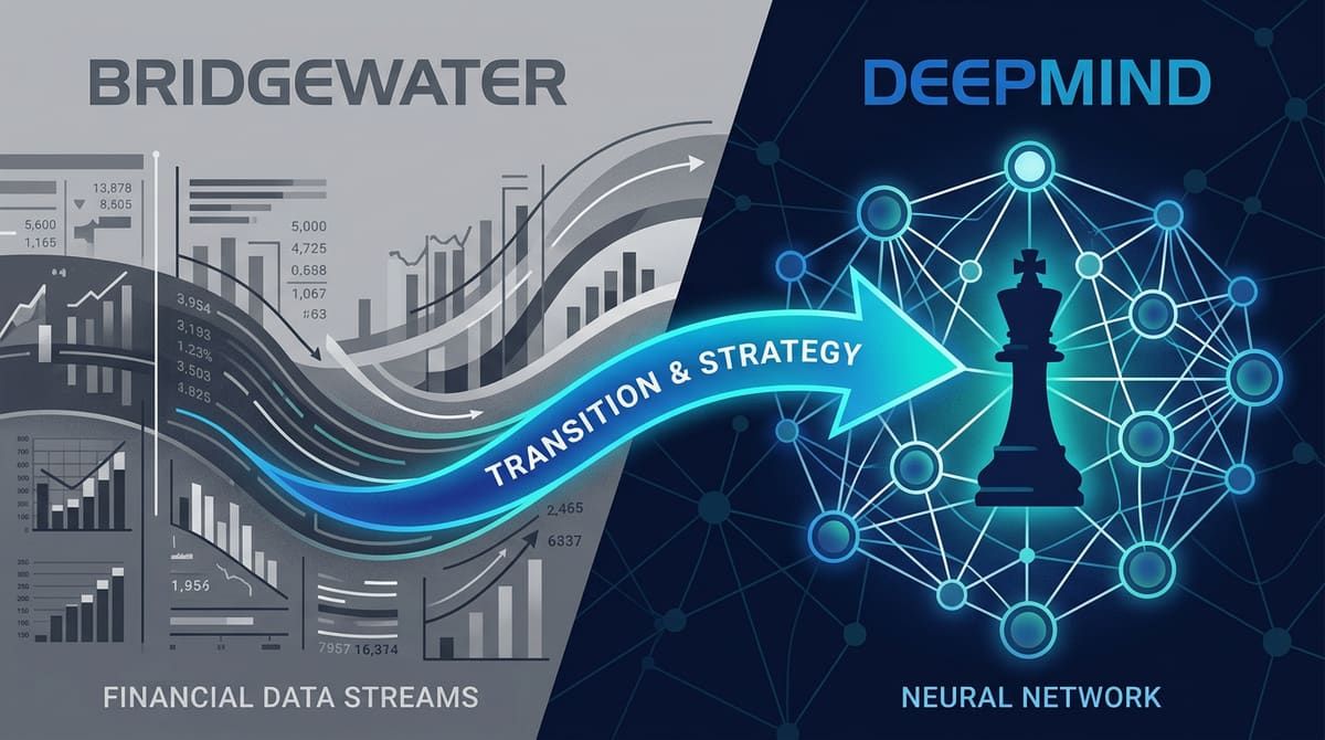 Bridgewater's Chief Scientist Jasjeet Sekhon Becomes DeepMind's First Chief Strategy Officer